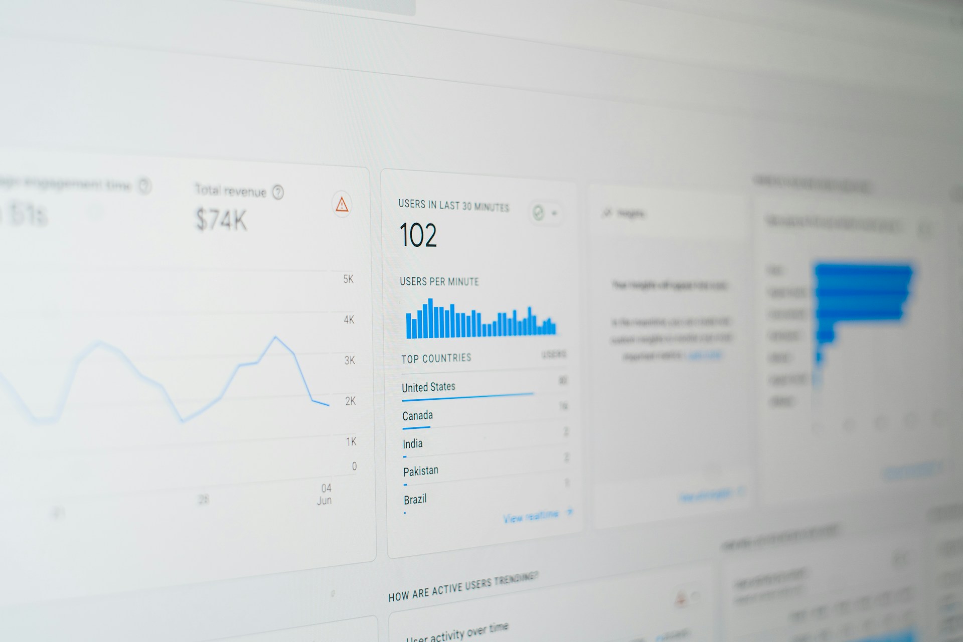 Remote Work Worth 25% Pay Cut: What This Means for SMB Sales Teams (2025)