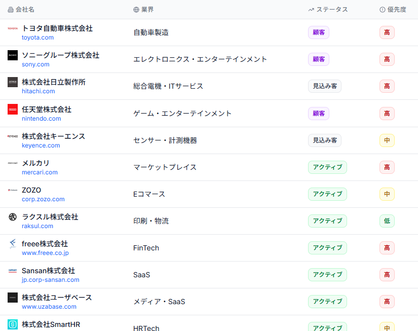 シグナル検知画面